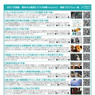 夏休みは電通大でラボ体験 Session2
