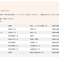 個別相談参加校
