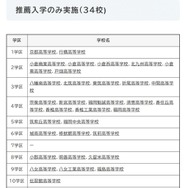 推薦入学のみ実施（34校)