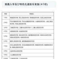 推薦入学および特色化選抜を実施（41校)
