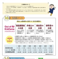 ジュニアイノベーションフェス「仕事体験 ひらめき発見トライアル」