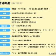 開催概要