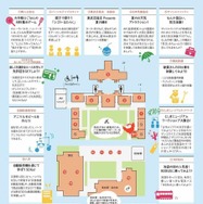 「としまでまなぶ夏の1日」ちらし