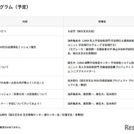 プログラム（予定）