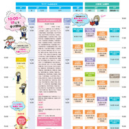 大阪会場タイムテーブル