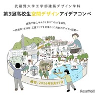 第３回高校生空間デザインアイデアコンペ