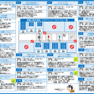 こども霞が関見学デーパンフレット （文部科学省）