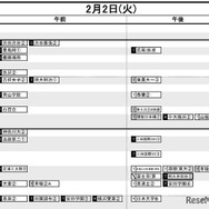 首都圏・女子2月2日