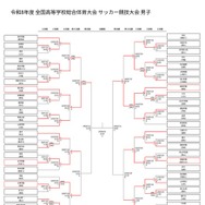 高校サッカー男子インターハイ、滝川第二・静岡学園が4強入り