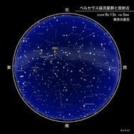ペルセウス座流星群と放射点（2026年8月）