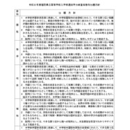 令和8年度福岡県立高等学校入学者選抜学力検査各教科出題方針