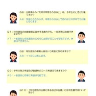 特別選抜制度に関するQ＆A