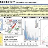 令和8年熊本地震について（令和8年7月30日14時00分時点）