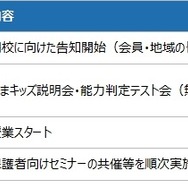今後の展開および開校スケジュール