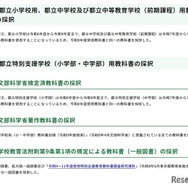 令和9年度使用都立小学校、都立中学校、都立中等教育学校（前期課程）、都立特別支援学校（小学部・中学部）用教科書の採択結果について