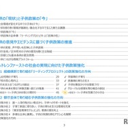 目次
