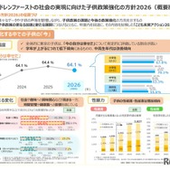 チルドレンファーストの社会の実現に向けた子供政策強化の方針2026（概要版）