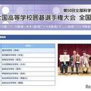 第50回文部科学大臣杯「全国高等学校囲碁選手権大会」男子団体戦結果