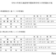 令和9年度広島叡智学園高等学校入学者選抜日程