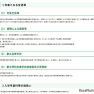 令和8年熊本地震への都の対応（第15報）（被災地域からの都立学校への生徒等の受入れについて）
