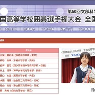 第50回文部科学大臣杯「全国高等学校囲碁選手権大会」女子個人戦結果
