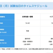 2月1日試験当日のスケジュール