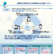 滋賀県立高等学校入学者選抜Web出願システム