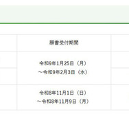 令和9年度入学試験日程