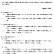令和９年度宮崎県立高等学校推薦・連携型および一般入学者選抜における学力検査実施教科・出題方針