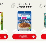 バーチャル工場見学の種類