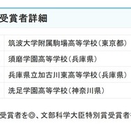 参加者および受賞者詳細