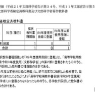 各都立高等学校等の採択状況（概要）