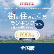 いい部屋ネット　街の住みここち&住みたい街ランキング2026＜都道府県版＞