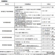 オータムナイトミュージアム２０２６