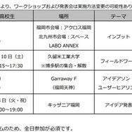 「テクノロジー人材創生塾2026～未来を駆けるモビリティコース～」開催スケジュール