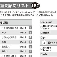 巻末掲載の「テーマ別重要語句リスト180」