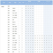 早稲田大学