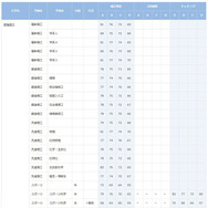 早稲田大学