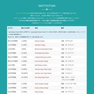 参加校一覧（8月3日現在の参加予定校）