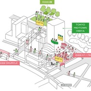 「日比谷ステップ広場」、「日比谷公園」、「日比谷OKUROJI」3会場マップ　※イメージ