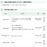 施設使用料無料、記念行事