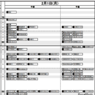 【中学受験2027】日能研「予想R4偏差値一覧」首都圏・関西8月版＜PR＞