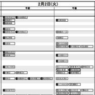 首都圏・女子2月2日