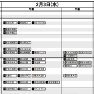 首都圏・女子2月3日