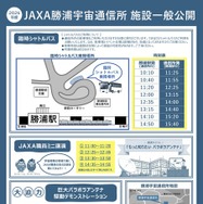 勝浦宇宙通信所 施設一般公開