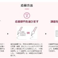 応募方法
