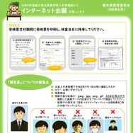 インターネット出願について
