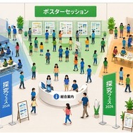 会場構成のイメージ