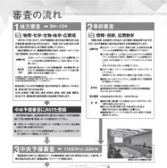 審査の流れ