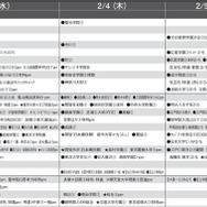 予想偏差値9月版（男子・2月3日、4日、5日以降）